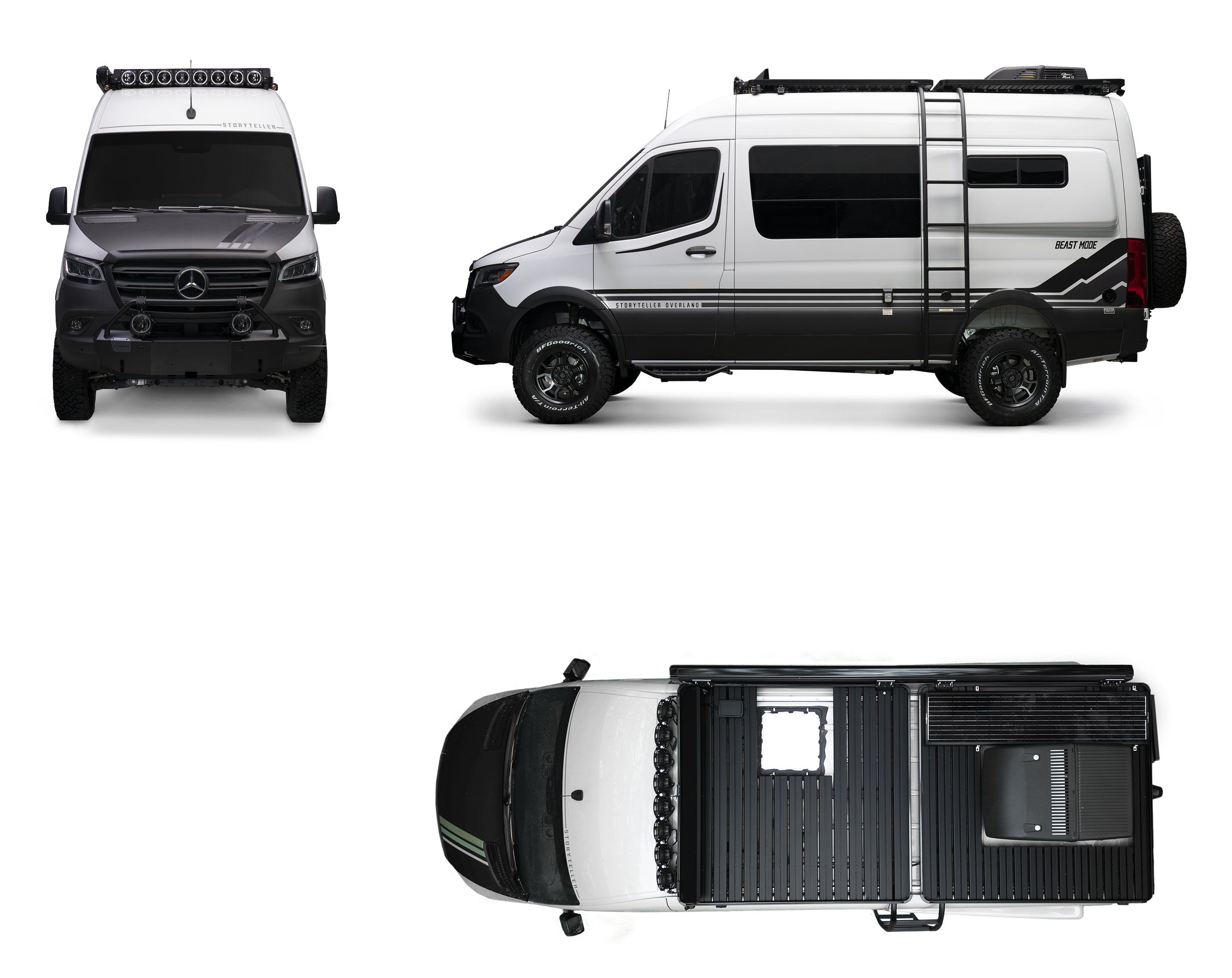Storyteller Overland Beast Mode Dimensions