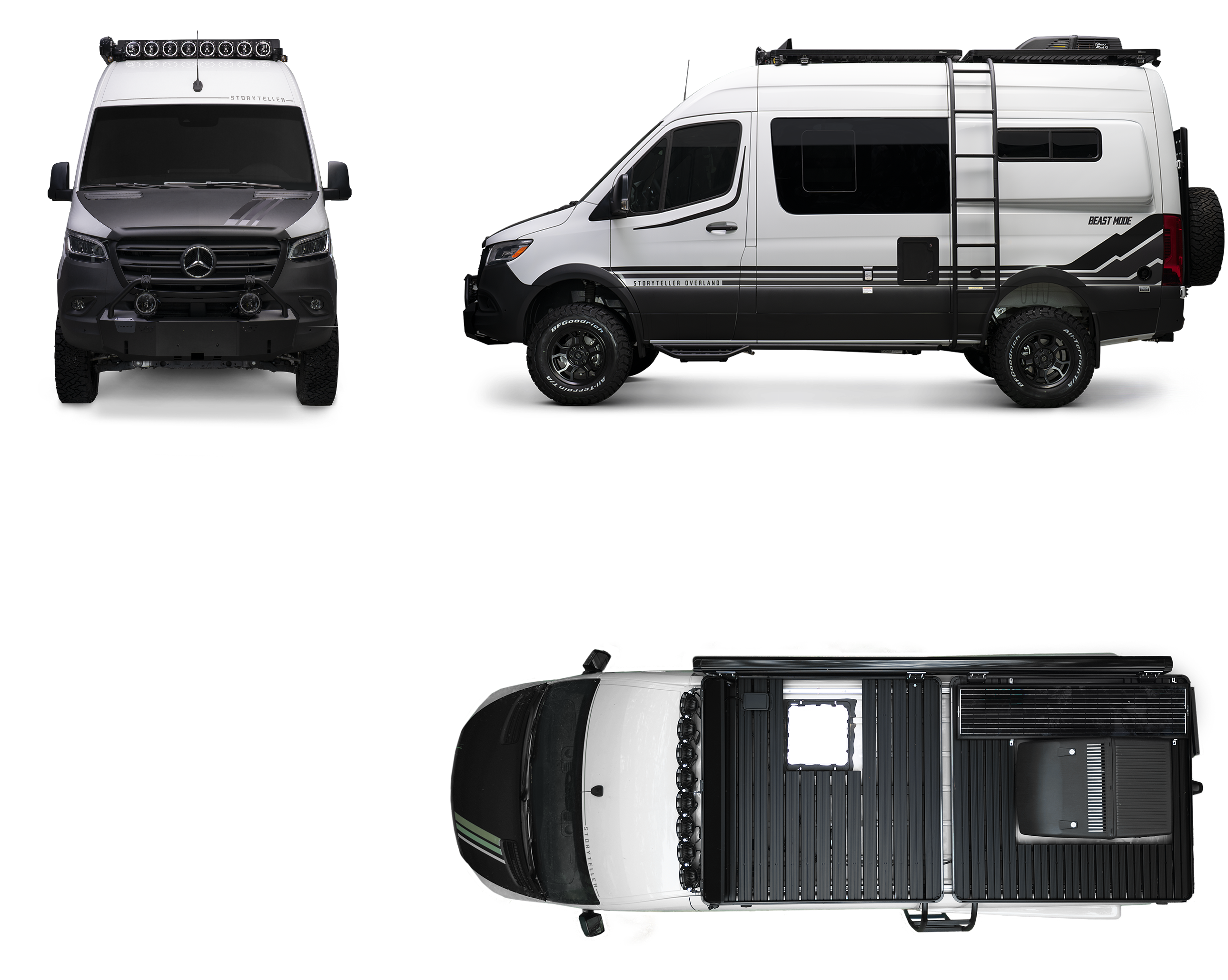 Storyteller Overland Beast Mode Dimensions