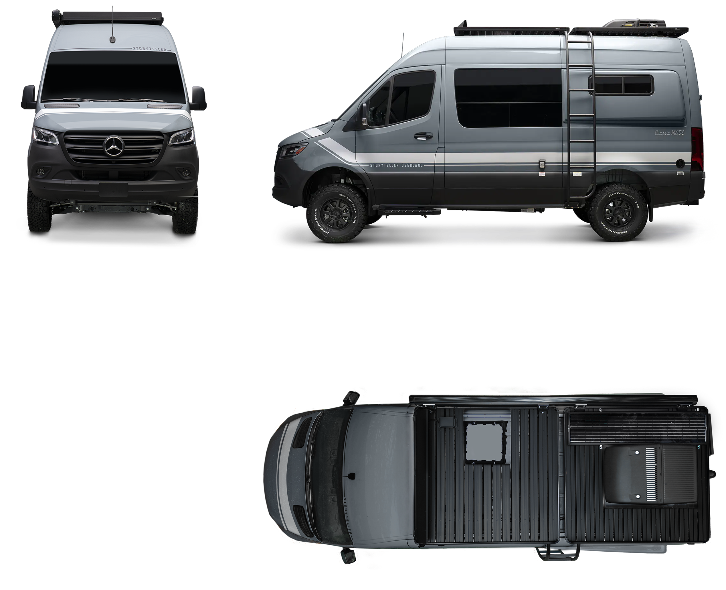 Storyteller Overland Classic Mode Dimensions