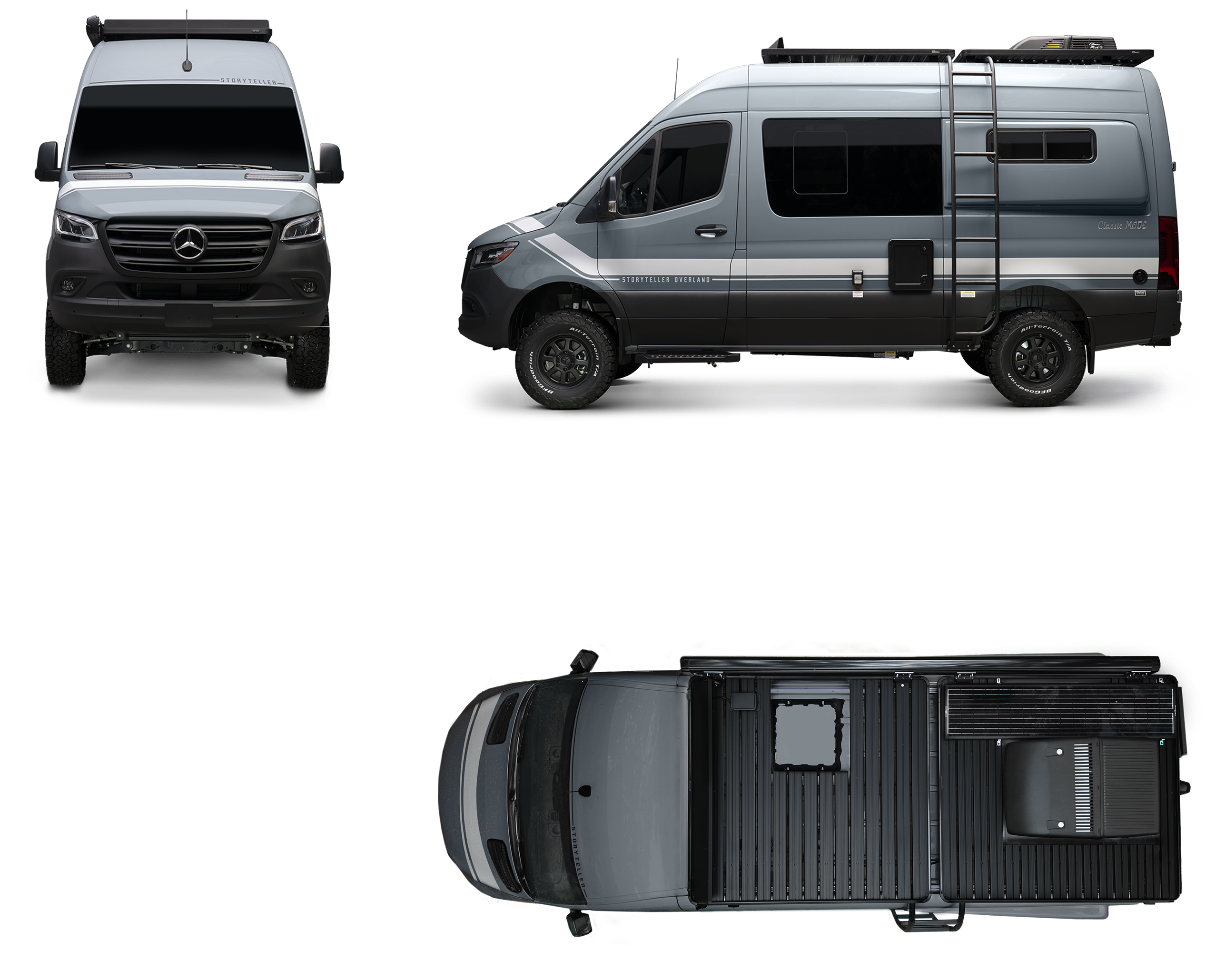 Storyteller Overland Classic Mode Dimensions