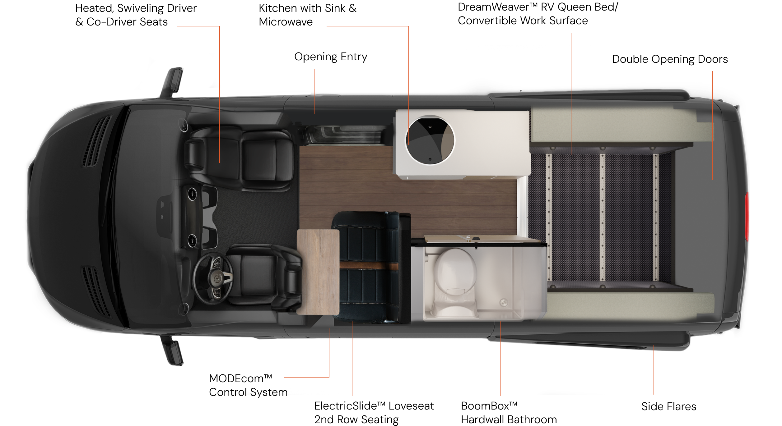 Storyteller Adventure Camper Van Floor Plan